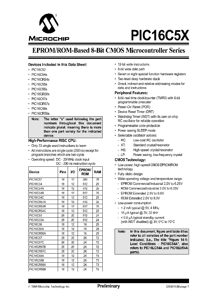 PIC16C55-10EP301_3844877.PDF Datasheet
