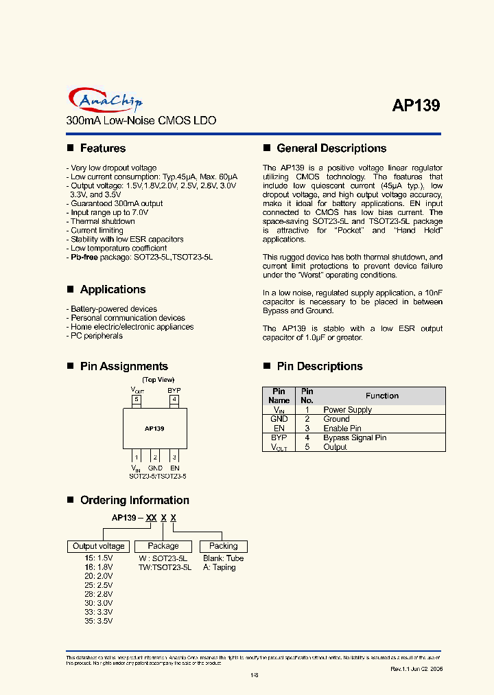 AP139-18TW_3845287.PDF Datasheet