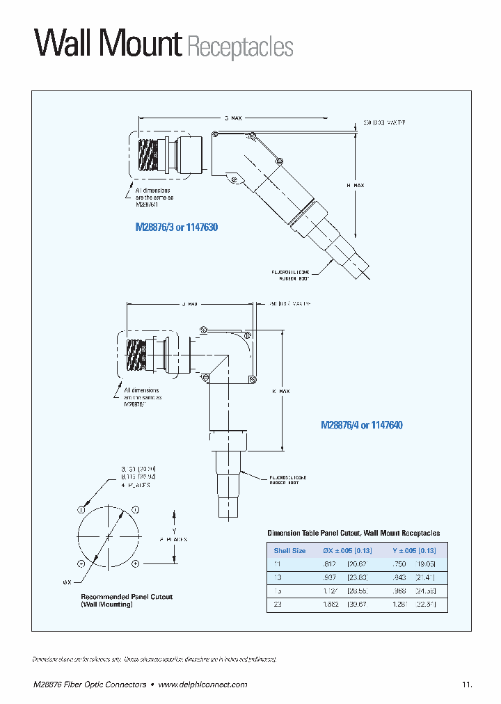 1147630-C062P3S_3846890.PDF Datasheet