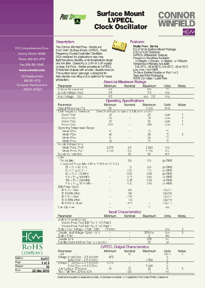 P345-3125M_3847053.PDF Datasheet