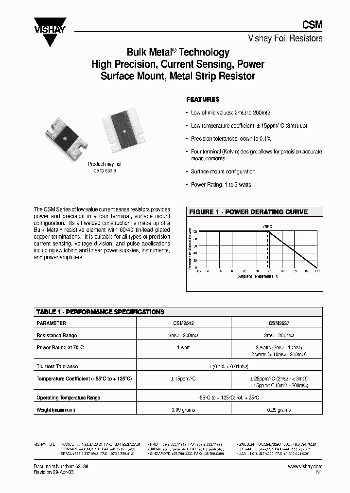 CSM_4091021.PDF Datasheet