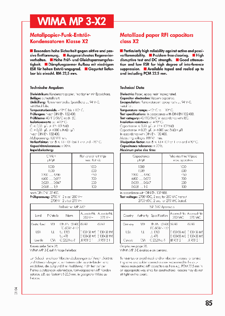 MP3-X2PCM10000120250VACREEL165360_3847301.PDF Datasheet