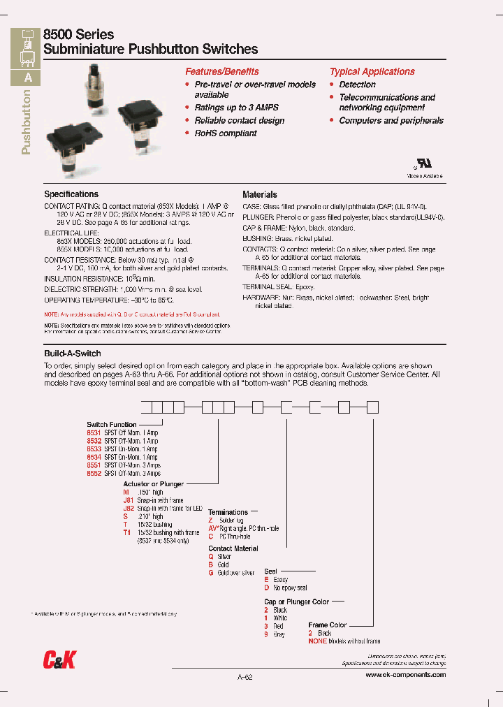 8532MCGE3_3846173.PDF Datasheet