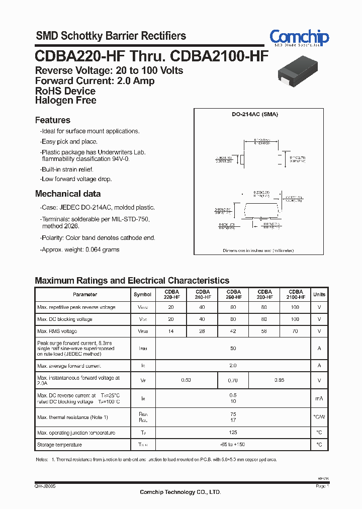 CDBA2100-HF_4096422.PDF Datasheet