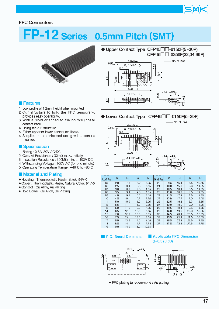CFP4615-0150F_3851239.PDF Datasheet