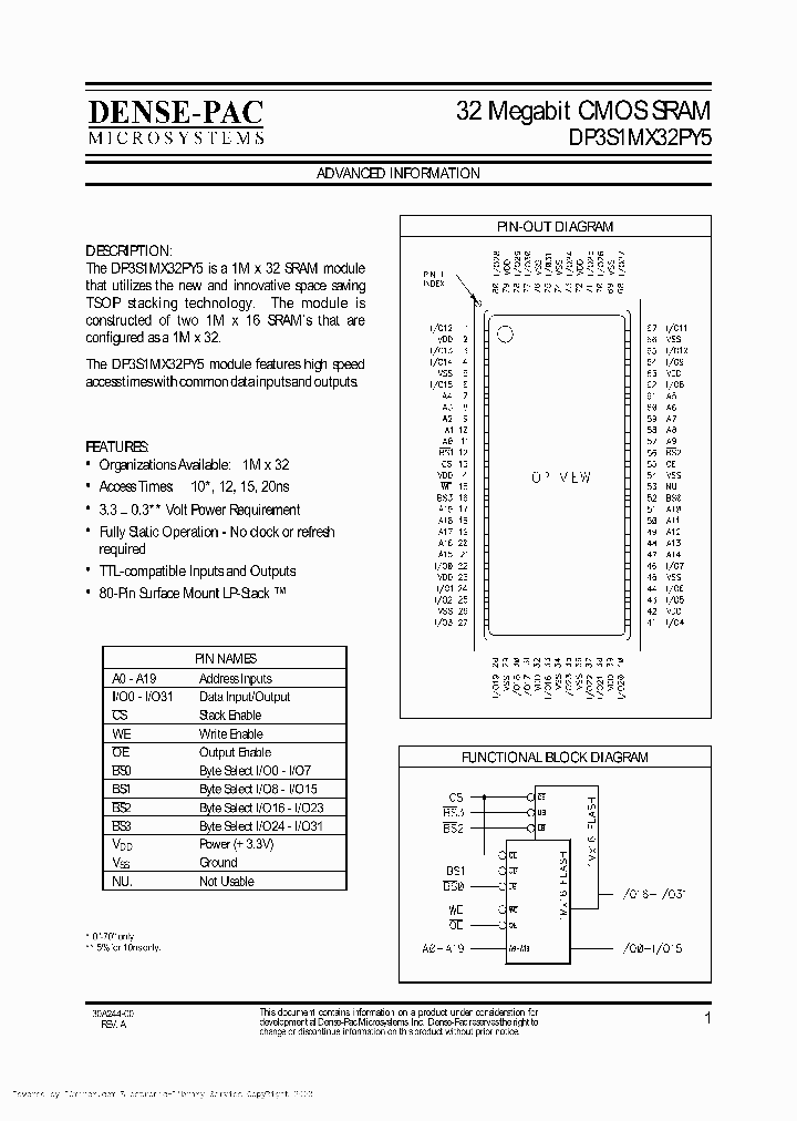 DP3S1MX32PY5-10CI_3849687.PDF Datasheet