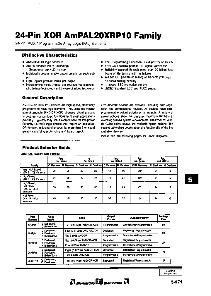 AMPAL20XRP6-35BLA_3854209.PDF Datasheet
