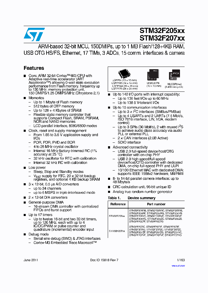 STM32F205ZCT6XXX_3854105.PDF Datasheet