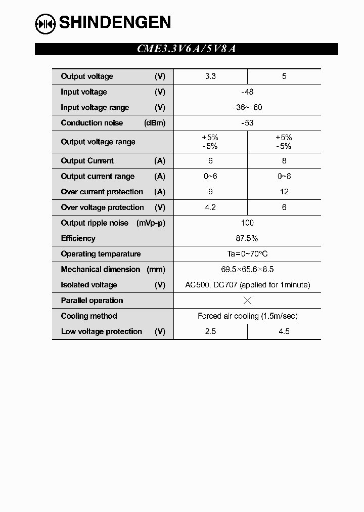 CME33V6A5V8A_4103085.PDF Datasheet