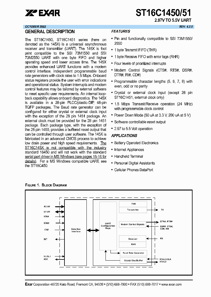 ST16C1451CP28_3856393.PDF Datasheet