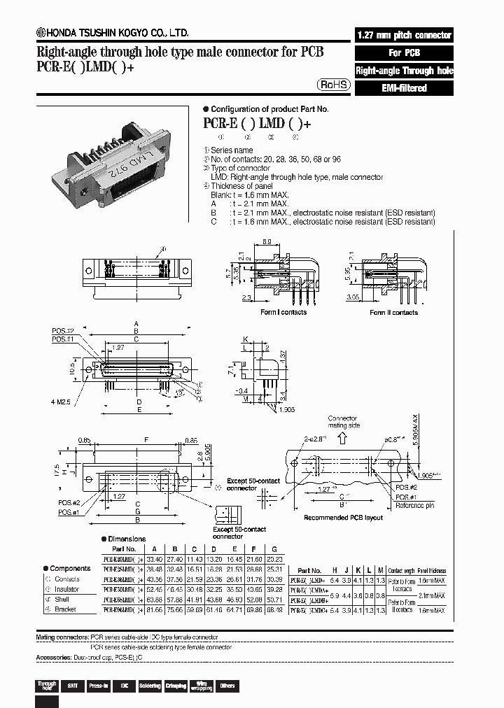 PCR-E36LMDC_3865656.PDF Datasheet