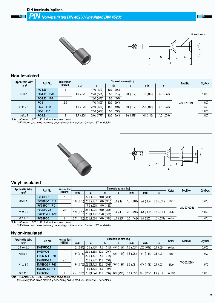 FNGSPC-1F10_3865677.PDF Datasheet