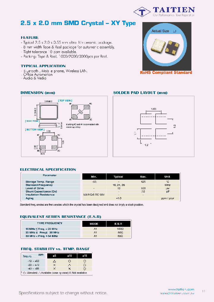 XYSBPCNANF-16_3869529.PDF Datasheet