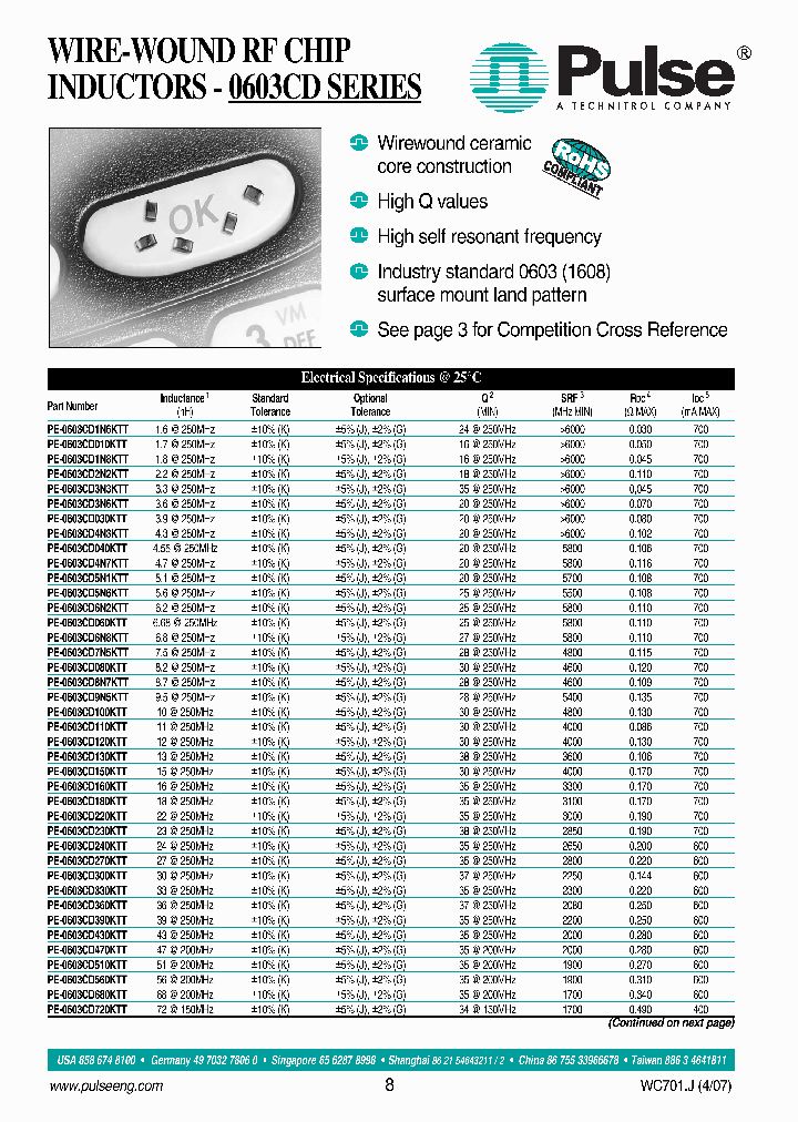 PE-0603CD6N8GTT_3876376.PDF Datasheet