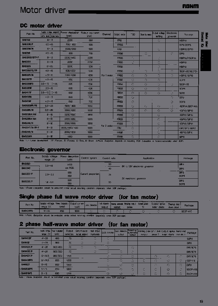 BA6411FP-DXT1_3877252.PDF Datasheet