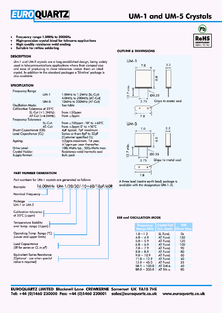 FREQ1UM-13305032PF80R_3879260.PDF Datasheet