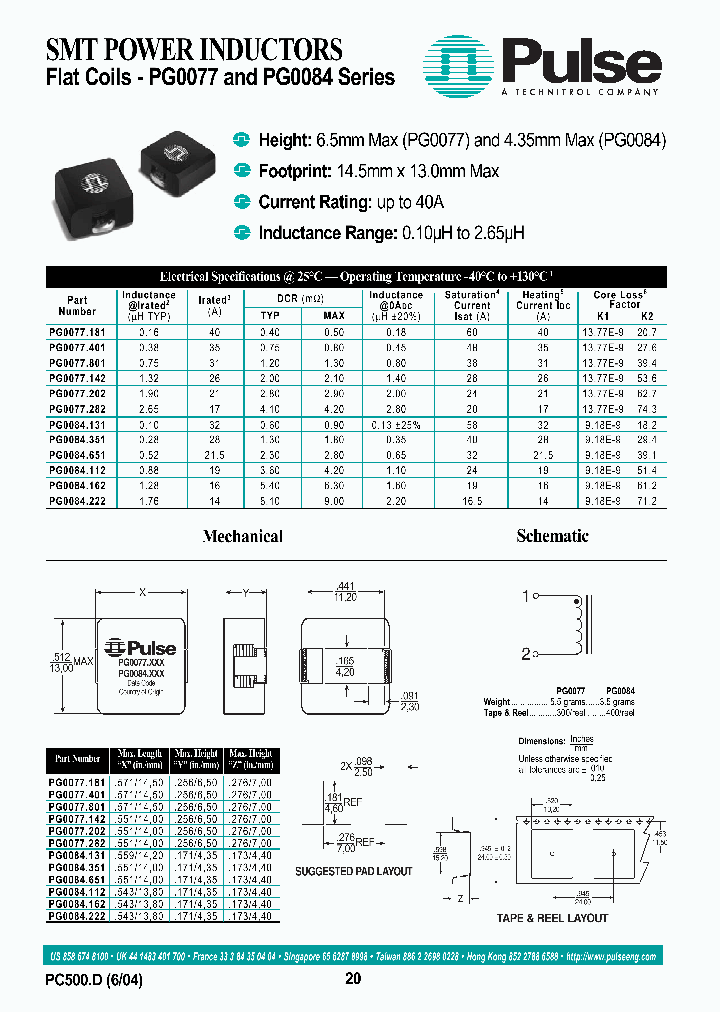 PG0084131NL_3882121.PDF Datasheet