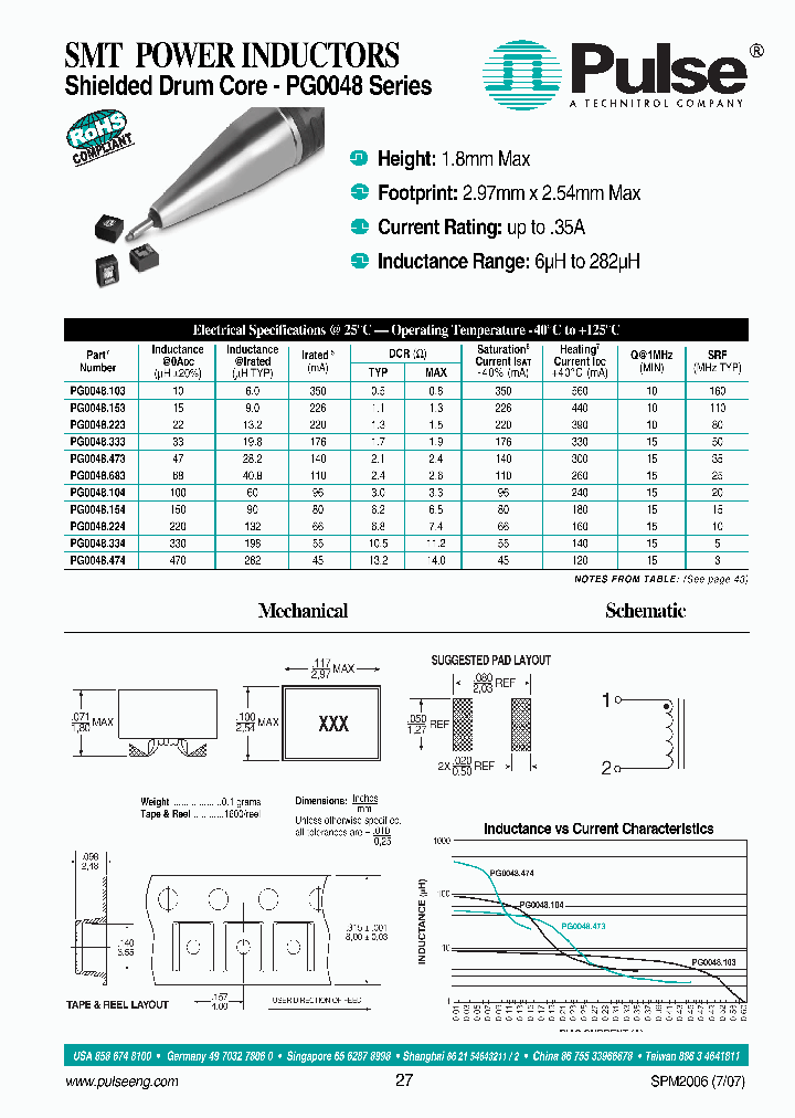 PG0048223_3882191.PDF Datasheet