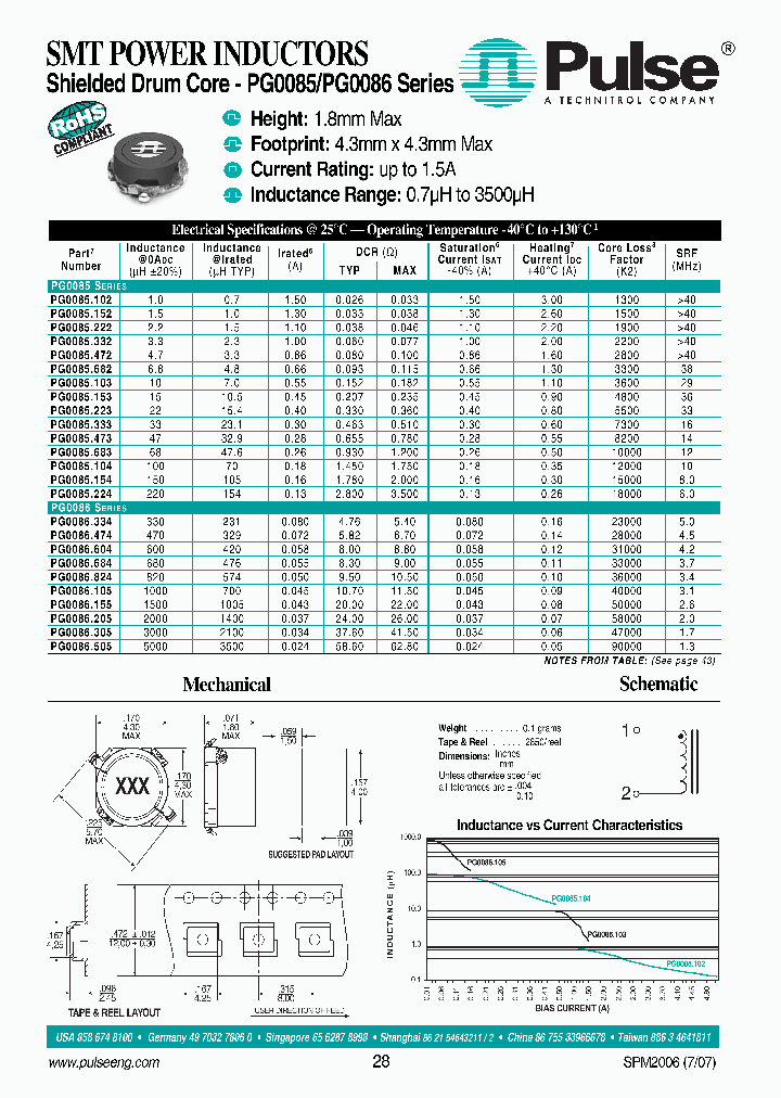 PG0085223_3882199.PDF Datasheet