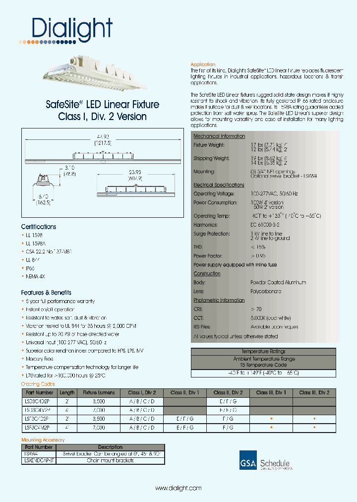 LSXENDCAPKIT_4123263.PDF Datasheet