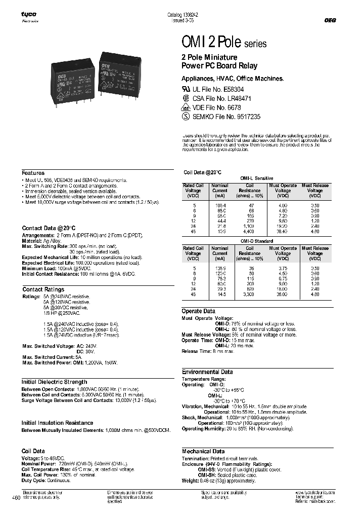 OMISS205DM500_4123102.PDF Datasheet