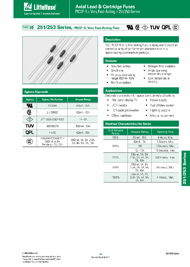 0251250PRT1HF_3891034.PDF Datasheet