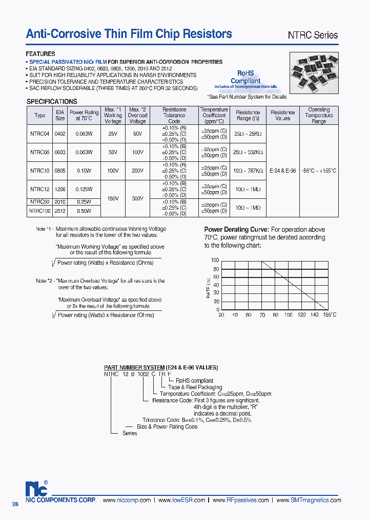 NTRC50B1003CTRF_3891173.PDF Datasheet
