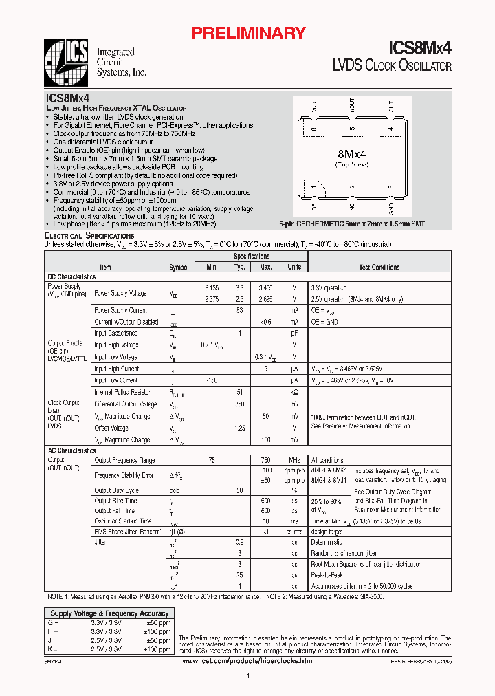 ICS8MG4-187500AJT_3896289.PDF Datasheet