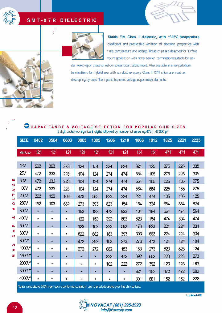1210B204Z201NT_3896103.PDF Datasheet