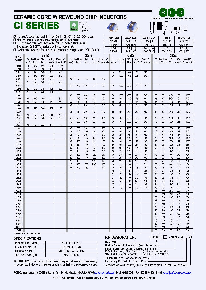 CI1008F-100-FB_3897281.PDF Datasheet