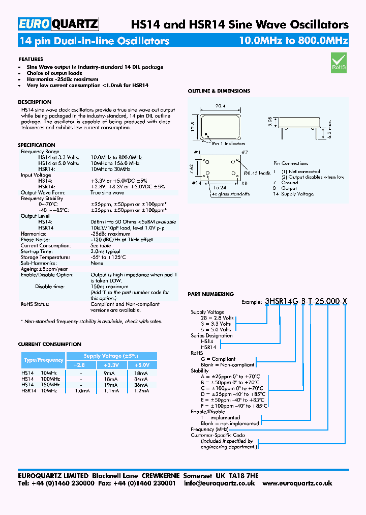 28HSR14-E-FREQ_3901460.PDF Datasheet