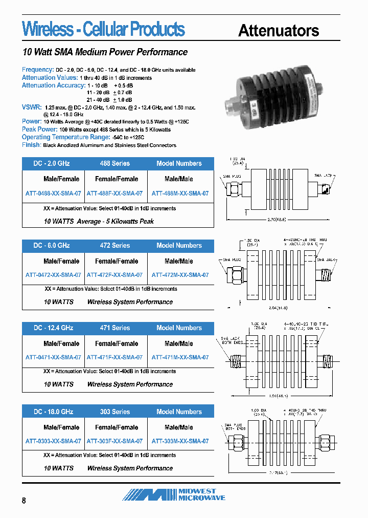 ATT-488F-32-SMA-07_3901718.PDF Datasheet