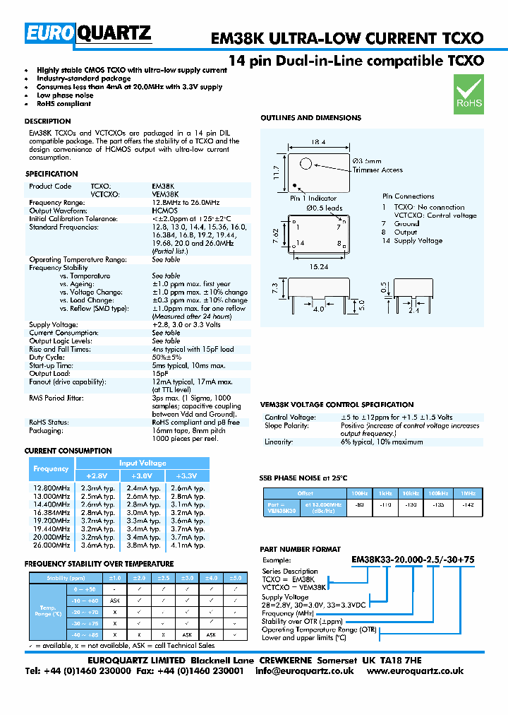 EM38K28-13000-20-2070_3902985.PDF Datasheet