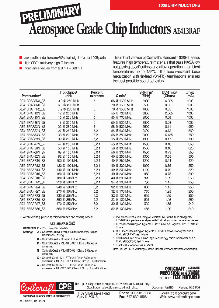 AE413RAF6N8JSH_3903744.PDF Datasheet