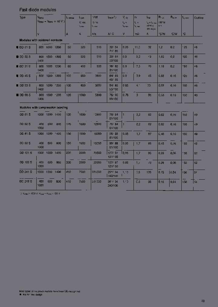 DD21S8K-A_3903158.PDF Datasheet