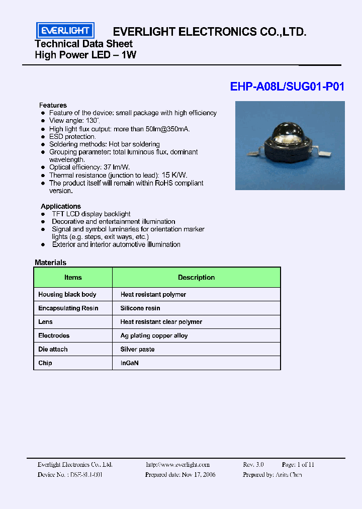 EHP-A08LSUG01-P01_3903364.PDF Datasheet