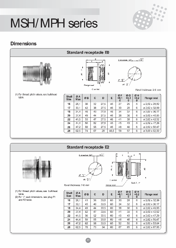 E2RLM18MSH19-20RSTB1TP1_3906649.PDF Datasheet