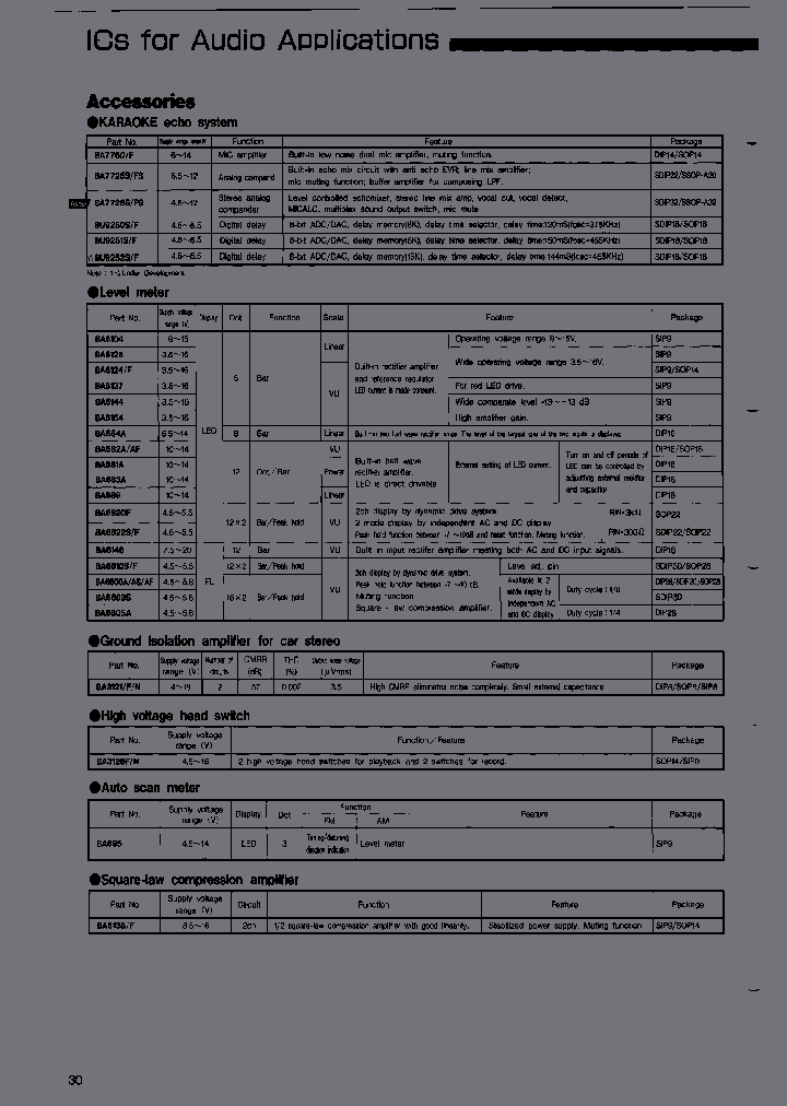 BU9251FT2_3907435.PDF Datasheet