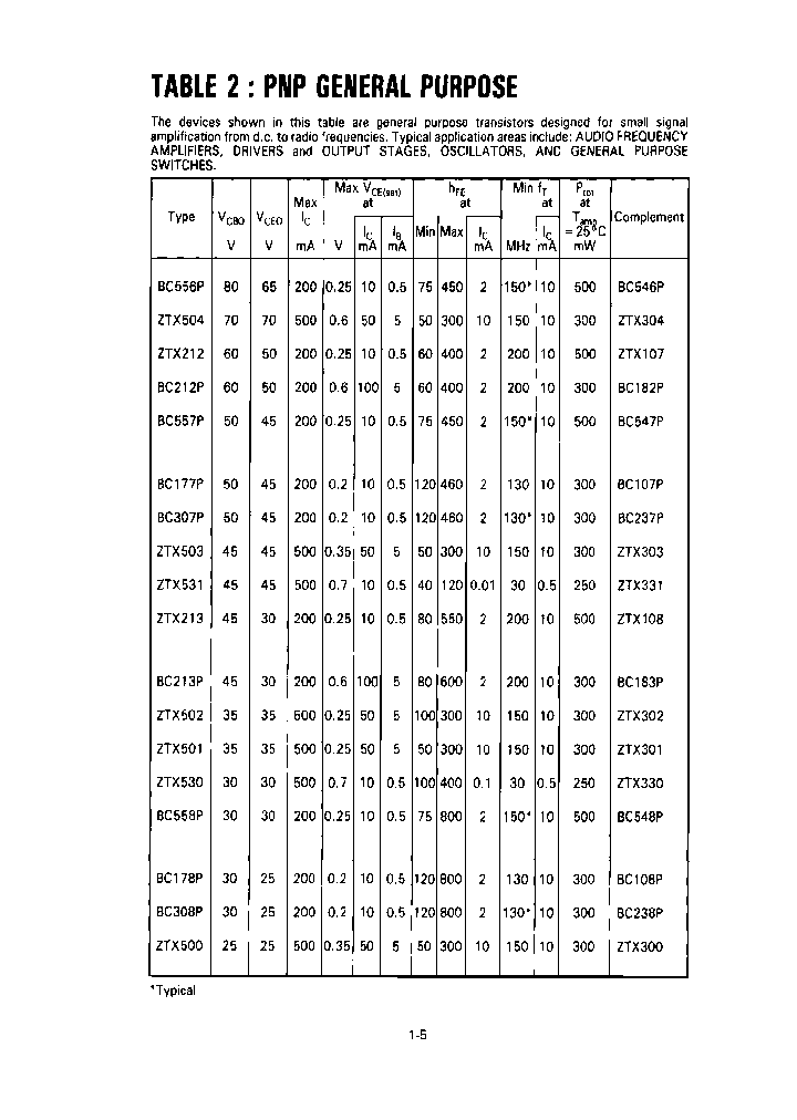 BC178PM1TA_3908629.PDF Datasheet