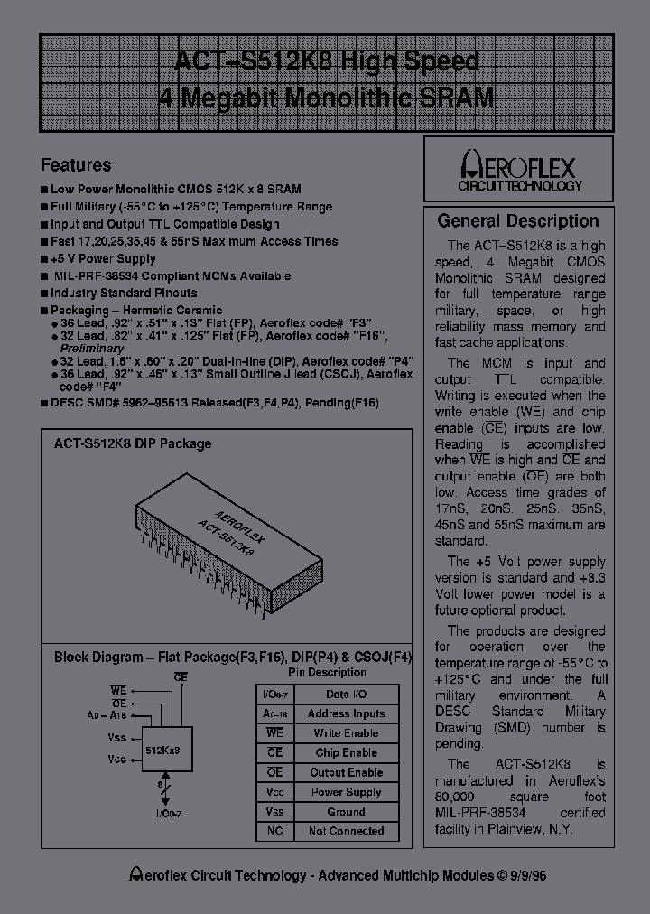 ACT-S512K8N-035F16Q_3908255.PDF Datasheet