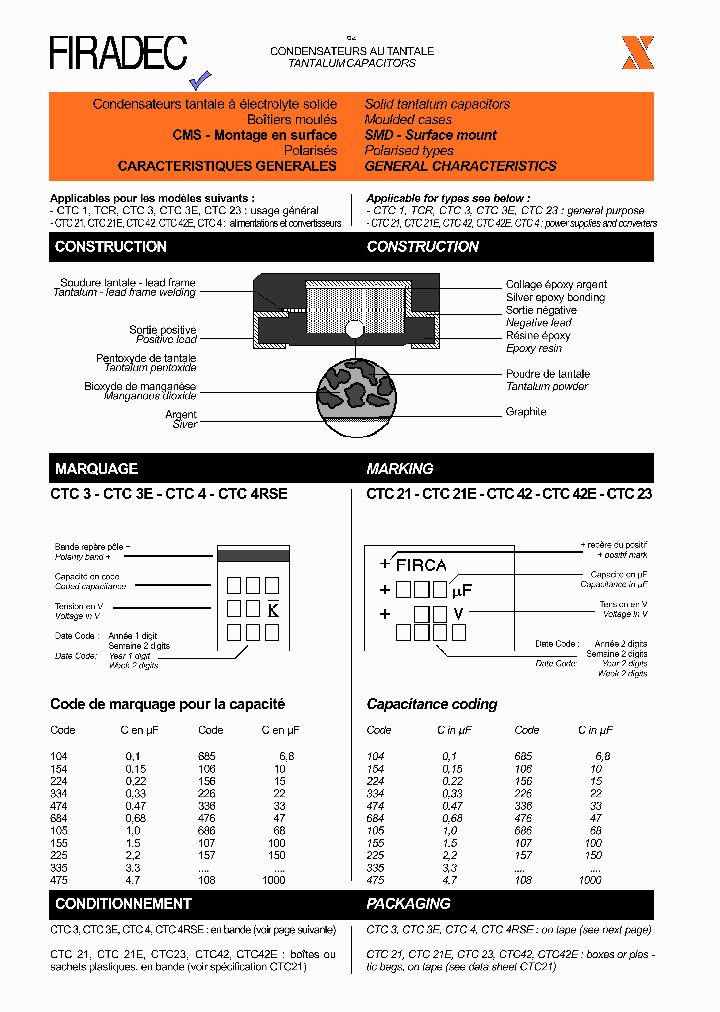 CTC3B68MK63V_3909051.PDF Datasheet