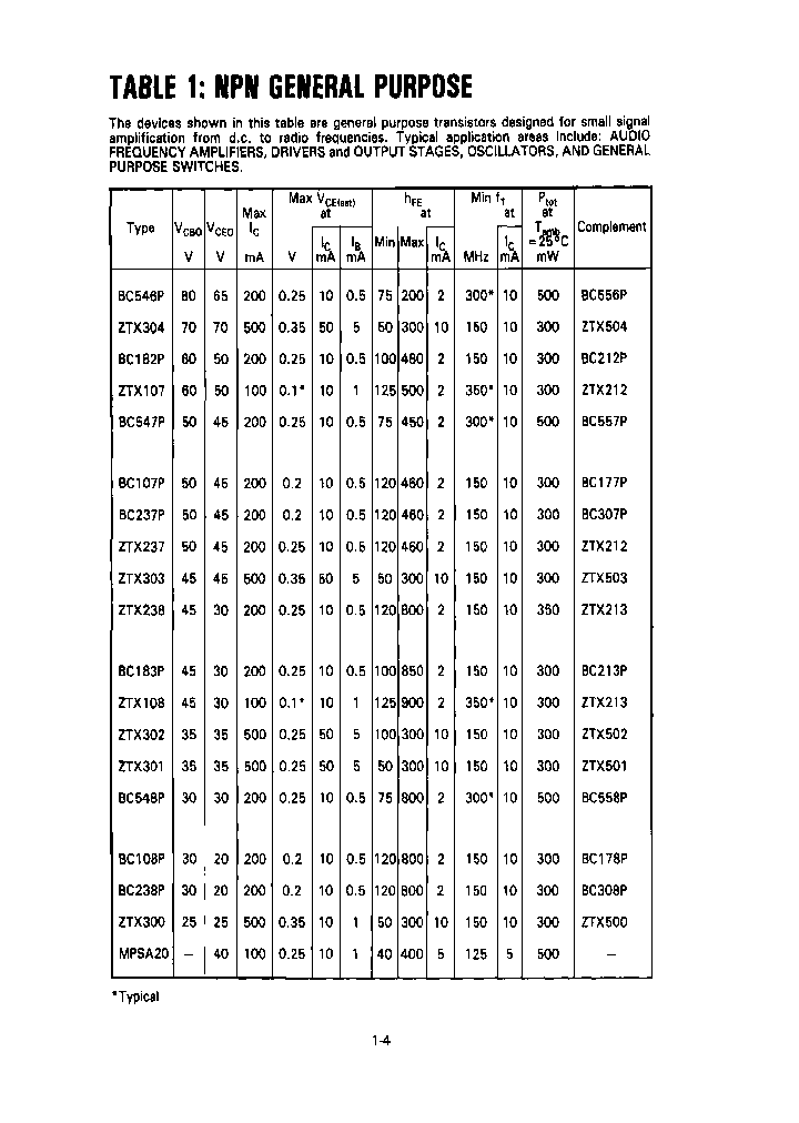 BC108PM1TC_3908626.PDF Datasheet
