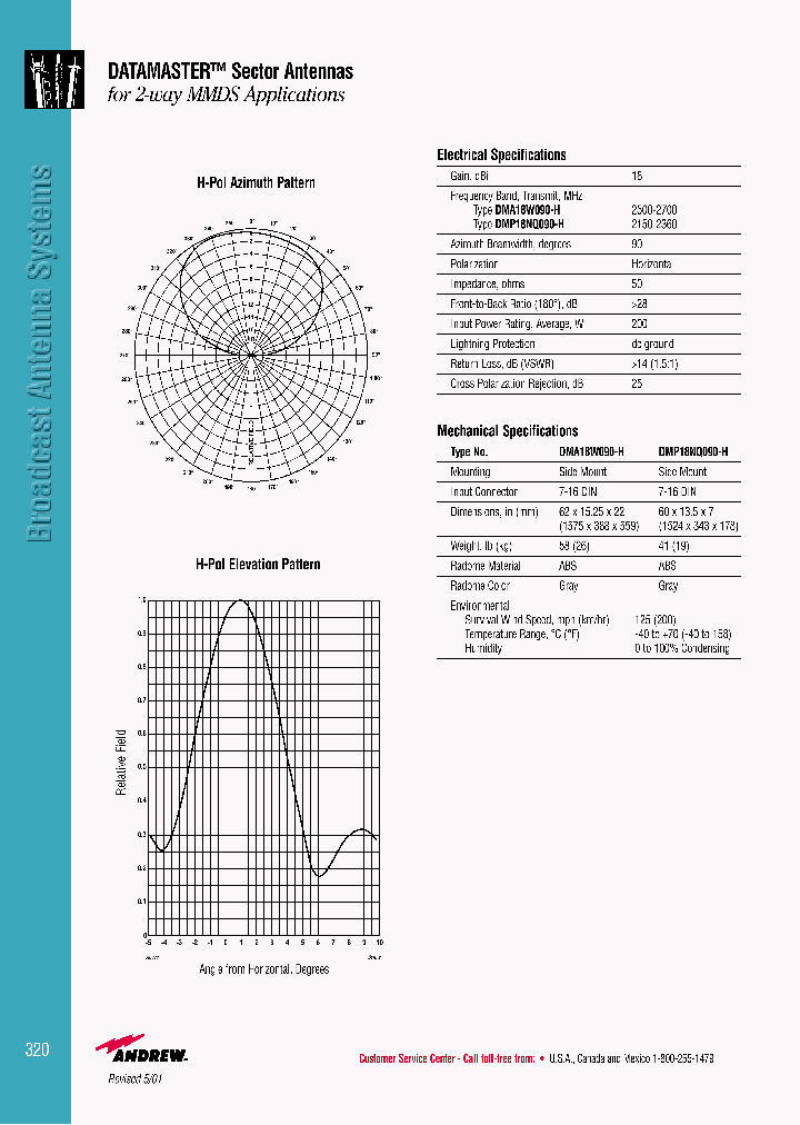 DMA18W090-H_3916770.PDF Datasheet