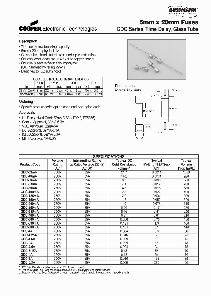 GDC-2A_3940449.PDF Datasheet