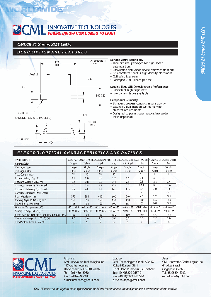 CMD28-21VGCTR8_3948047.PDF Datasheet