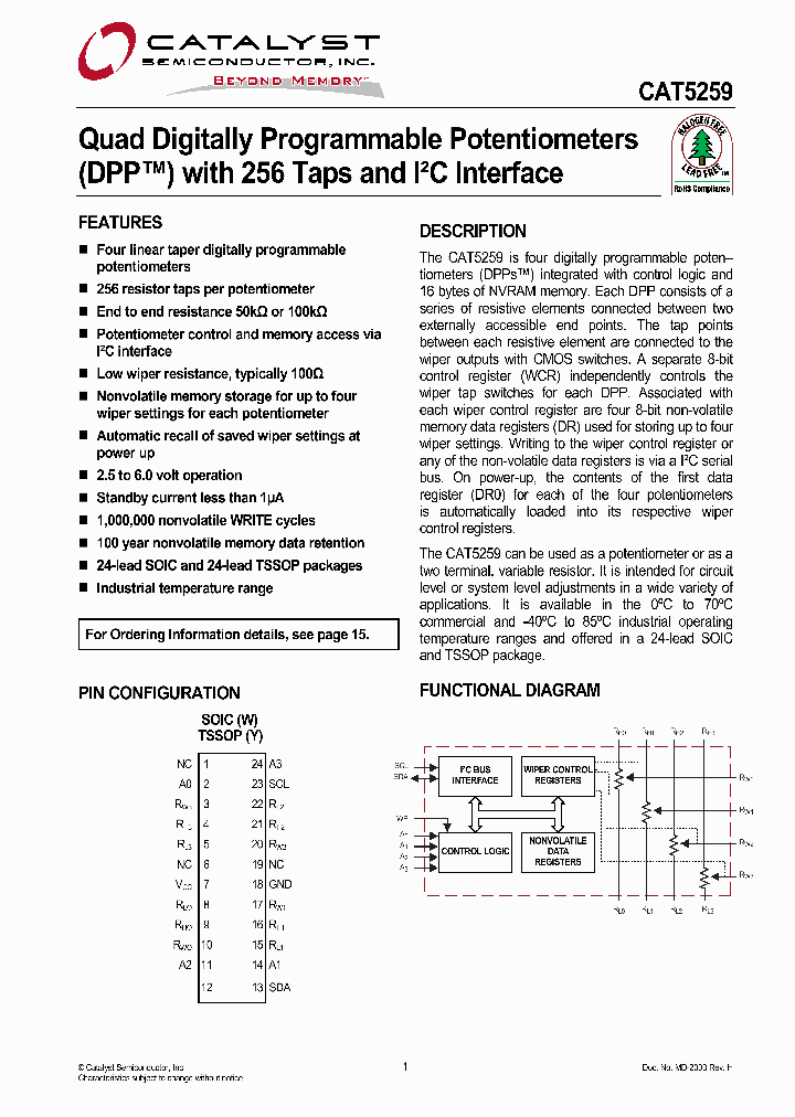 CAT5259YI-00_3954467.PDF Datasheet
