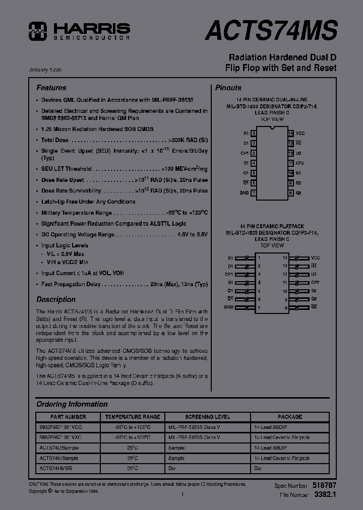 ACTS74HMSR-02_3961105.PDF Datasheet
