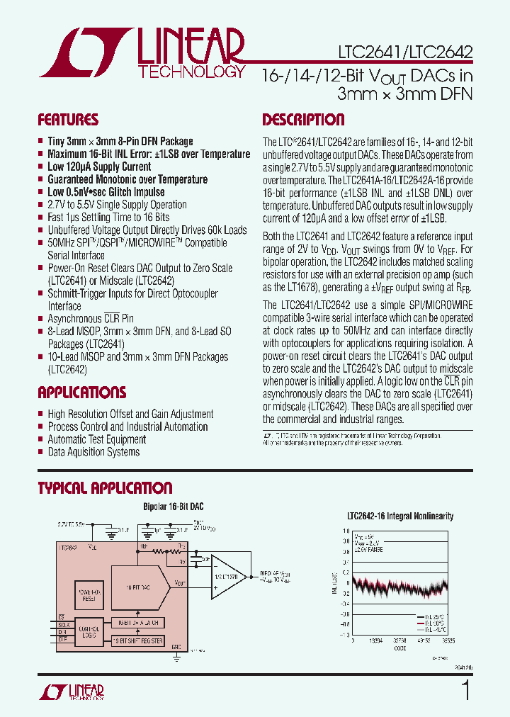 LTC2642CMS-12PBF_3965947.PDF Datasheet
