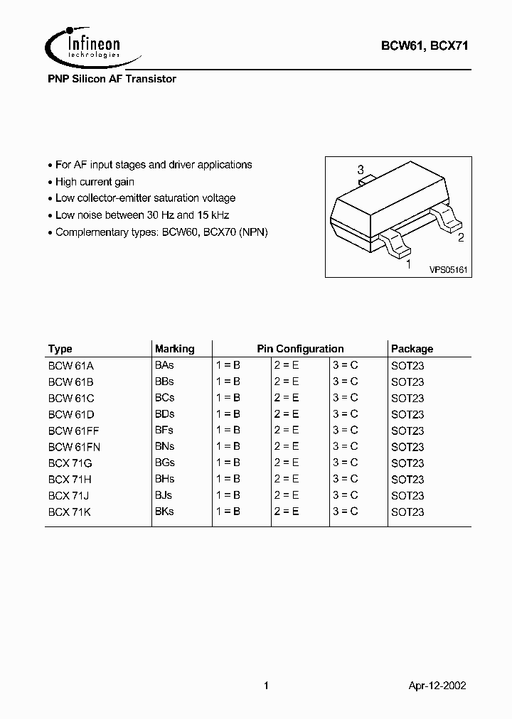 BCW61_4173596.PDF Datasheet