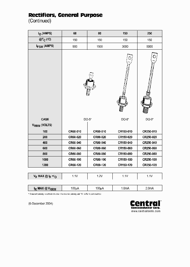 CR80-040_3981484.PDF Datasheet